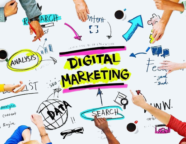 WHAT ARE THE TYPES OF DIGITAL MARKETING?