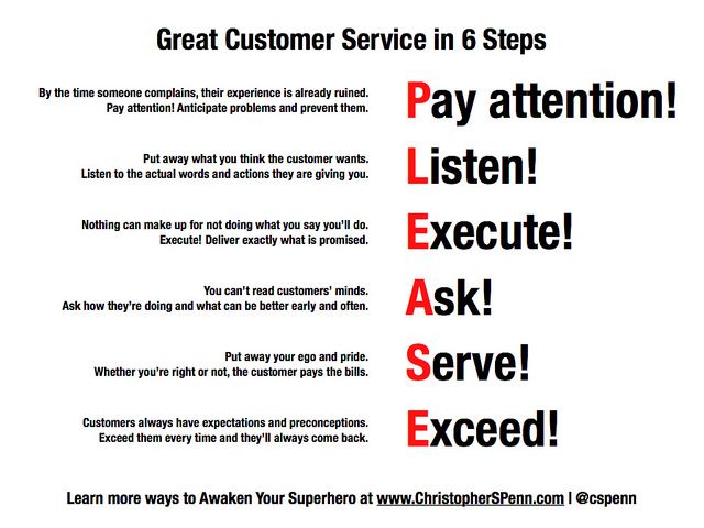 providing-excellent-customer-service